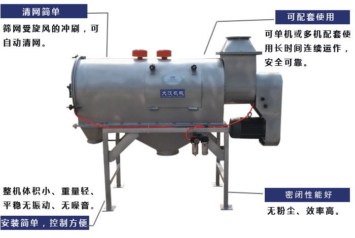 清網(wǎng)：篩網(wǎng)受旋風(fēng)的沖刷，可自動(dòng)清網(wǎng)?？膳涮资褂茫嚎蓡螜C(jī)或多機(jī)配套使用長(zhǎng)時(shí)間連續(xù)運(yùn)作安全可靠。安裝簡(jiǎn)單，控制方便：整機(jī)體積小，重量輕，平穩(wěn)無(wú)振動(dòng)，無(wú)噪音，密閉性能好：無(wú)粉塵，效率高。