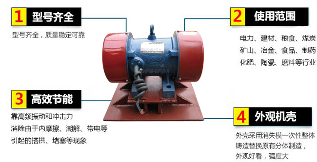 lzf倉壁振動器：1，型號齊全：型號齊全，質(zhì)量穩(wěn)定可靠。2，適用范圍：電力，建材，糧食，煤炭，礦山，冶金，食品，制藥，化肥，陶瓷，磨料等行業(yè)。3，高效：靠高頻振動和沖擊力消除由于內(nèi)摩擦，潮解，帶電等引起的塔供，堵塞等現(xiàn)象。4，外觀機殼：外殼采用消失模一次性整體鑄造替換原有分體制造，外觀好看，強度大。