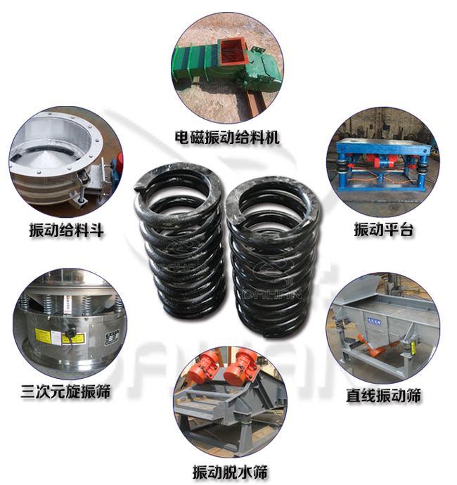 旋振篩減震彈簧適用產品：振動給料機，電磁振動給料機，振動平臺，直線振動篩，振動脫水篩，三次元旋振篩。
