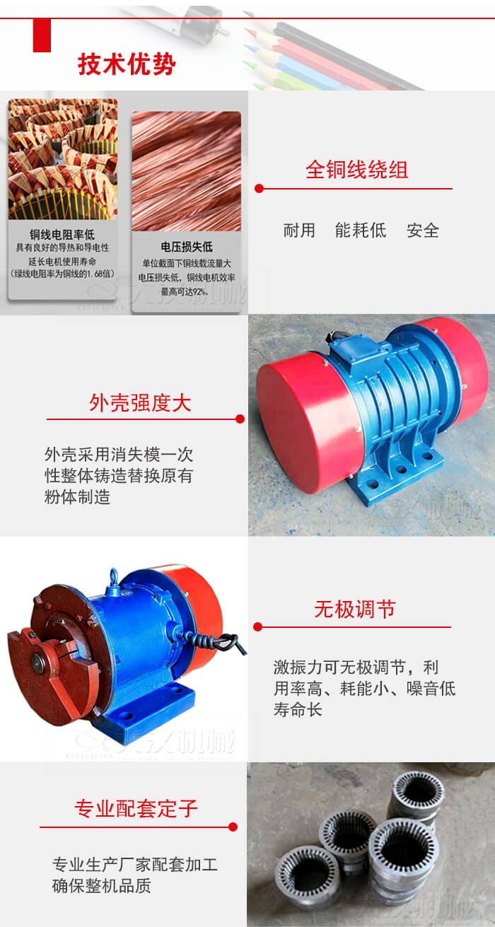 YZS振動(dòng)電機(jī)采用全銅線繞組具有良好的導(dǎo)熱和導(dǎo)電性延長(zhǎng)電機(jī)的使用壽命。
