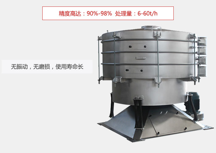 無振動(dòng)，無磨損，使用壽命長