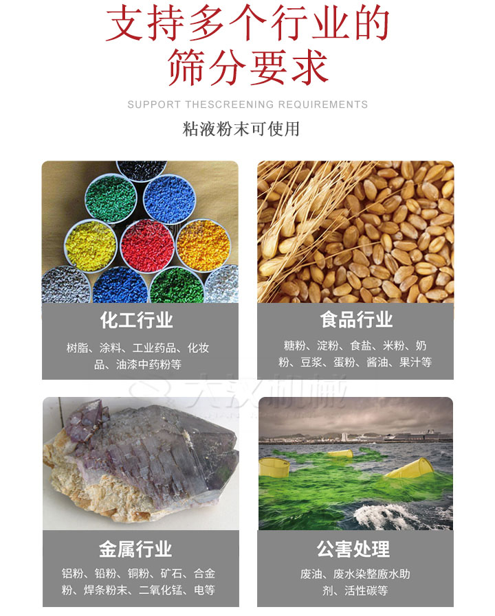 適用于化工行業(yè)，食品行業(yè)，金屬行業(yè)，以及公害處理等行業(yè)?；ば袠I(yè)：樹脂，涂料，工業(yè)藥品，化妝品，油漆，中藥粉等;食品行業(yè)：糖粉，淀粉，食用鹽，米粉，奶粉，豆?jié){，蛋粉，醬油，果汁等;金屬行業(yè)：鋁粉，鉛粉，銅粉，礦石，合金粉，焊條粉末，二氧化錳，電等。公害處理：廢油，廢水染整廒水助劑，活性炭等。超聲波振動(dòng)篩支持挑選定制常見的有：不銹鋼，碳鋼，全不銹鋼三種規(guī)格。不銹鋼：耐腐蝕，耐高溫適合化工行業(yè),碳鋼：鋼性強(qiáng)，硬度高經(jīng)久耐用,全不銹鋼：機(jī)身經(jīng)久耐用不易生銹不易腐蝕超聲波振動(dòng)篩共有一到四層可供選擇。大漢超聲波振動(dòng)篩優(yōu)勢(shì)：篩分效率高，篩分精度高，產(chǎn)量可提高0.5-10倍適用于：大米，米粉，綠豆，小米等。輕松解決堵網(wǎng)問題適用10目-635目之間的物料。
