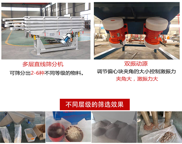 直線篩選機(jī)材質(zhì)：碳鋼，全不銹鋼，不銹鋼+碳鋼展示圖。