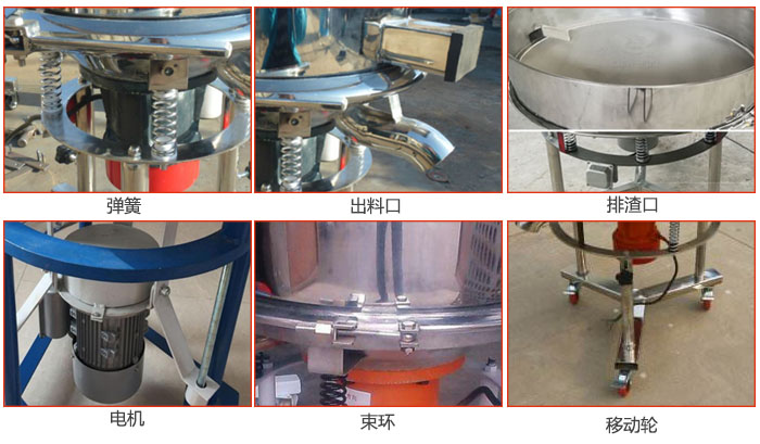 高頻振動篩結構：電機，彈簧，出料口，排渣口，快拆束環(huán)等。