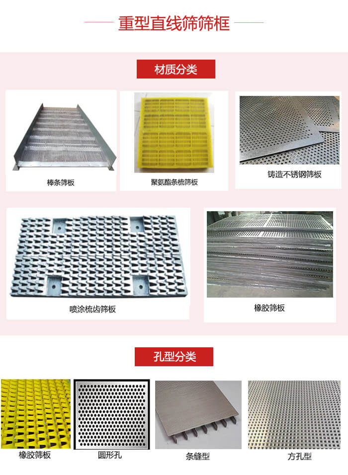 重型直線篩篩板：棒條，不銹鋼，聚氨酯條梳篩板?？仔停簵l縫型，方孔型，圓形，橡膠型。
