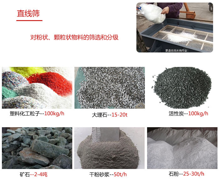 直線篩使用范圍：石英砂，砂石，煤炭，生石灰，化肥顆粒等物料展示圖