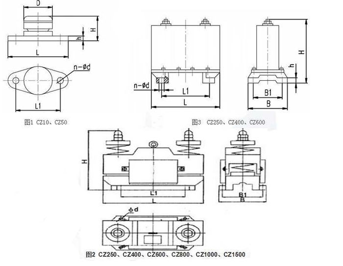 CZ電磁倉壁振動器cz250，cz400，cz800，材質(zhì)000，cz1500的外形尺寸描述。