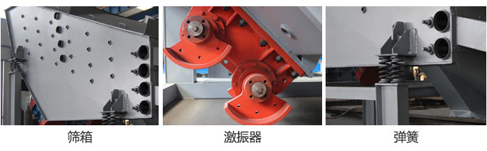 概率篩主要部件：篩箱，激振器，彈簧等。