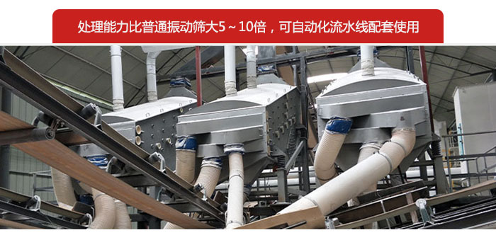 概率篩處理能力比普通振動篩大5-10倍，可自動化流水線配套使用。