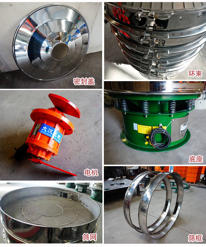 部件包括：密封蓋，環(huán)束，電機，底座，篩網(wǎng)，篩框等。