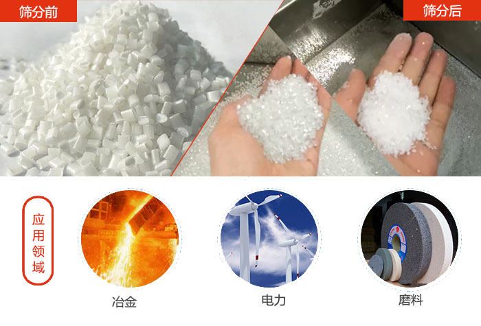 多用于：冶金行業(yè)，磨料陶瓷行業(yè)，行業(yè)等
