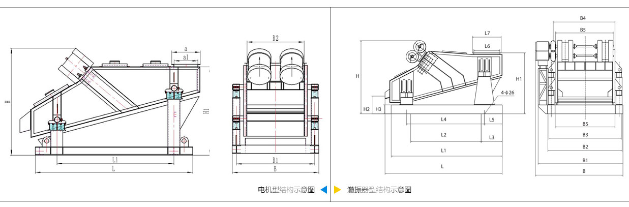 礦用振動(dòng)篩電機(jī)振動(dòng)式和激振器振動(dòng)式的內(nèi)部結(jié)構(gòu)尺寸圖。