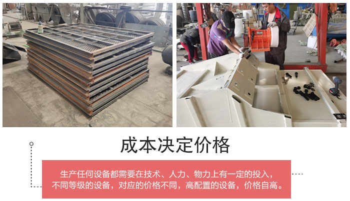 直線篩分機(jī)篩網(wǎng)，篩箱部件展示