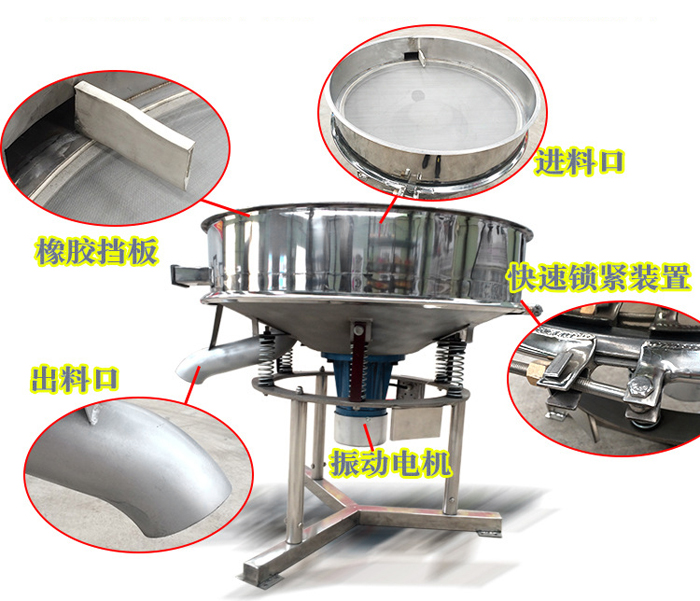 該產(chǎn)品振動原理以及產(chǎn)品內(nèi)部結(jié)構(gòu)（橡膠擋板，進(jìn)料口，出料口，振動電機(jī)，快速鎖緊裝置等部件介紹圖展示）。