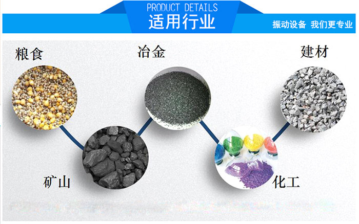 顆粒振動(dòng)篩適用行業(yè)：糧食，冶金，建材，礦山，化工。