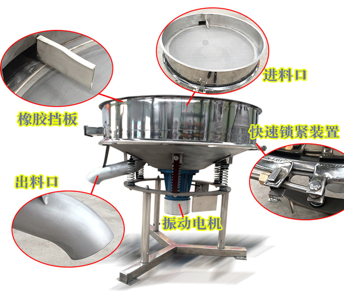 高頻篩主要由：進料口，橡膠擋板，出料口，快速鎖緊裝置，振動電機等組成。