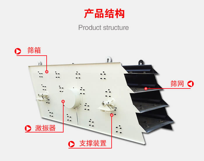 產(chǎn)品結(jié)構(gòu)：篩箱，激振器，支撐裝置，篩網(wǎng)等結(jié)構(gòu)