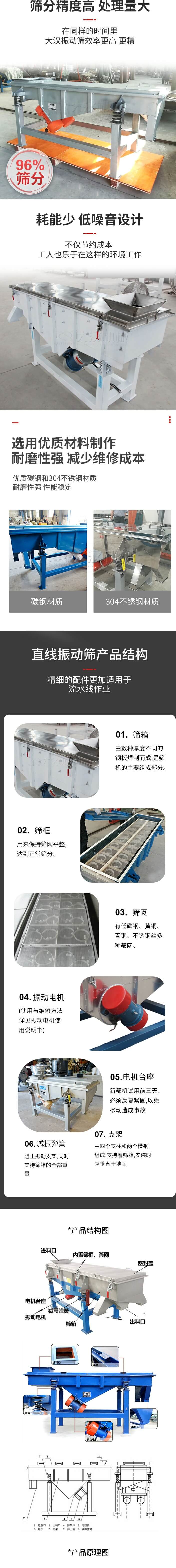 直線振動篩篩分特點：篩分精度可達96%，處理量大，耗能少，低噪音設(shè)計不僅節(jié)約成本，共二年也樂于在這樣的環(huán)境工作。選用優(yōu)質(zhì)材料制作，耐磨性強，減少維修成本，多采用優(yōu)質(zhì)碳鋼和304不銹鋼材質(zhì)，那么性強，性能穩(wěn)定。  直線振動篩產(chǎn)品結(jié)構(gòu)：1，篩箱：有數(shù)種厚度不同的鋼板焊制而成，是篩機的主要組成部分。2，篩框：用來半尺篩網(wǎng)平整達到正常篩分。3，篩網(wǎng)：有低碳鋼，黃銅，青銅，不銹鋼絲多種篩網(wǎng)。4，振動電機（使用與維護方法詳見振動電機使用說明書）5，電機臺座新篩機試用前三天必須反復(fù)緊固，以免松動造成事故。6，減振彈簧：阻止振動支架，同時支持篩箱的全部重量。7，支架：有四個支柱和兩個槽鋼組成，支持著篩箱，安裝時應(yīng)垂直于地面。  產(chǎn)品結(jié)構(gòu)圖：進料口，內(nèi)置篩框，篩網(wǎng)，密封蓋，電機臺座，減震彈簧，振動電機，篩箱，出料口。