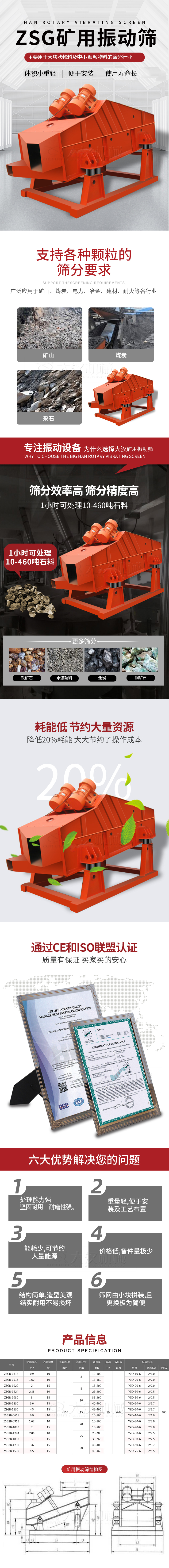 ZSG礦用振動(dòng)篩主要用于大塊物料機(jī)小顆粒物料的篩分行業(yè)，特點(diǎn)：體積小重量輕，便于安裝使用壽命長(zhǎng)。適用物料范圍：支持多種顆粒狀物料篩分要求，廣泛應(yīng)用于礦山，煤炭，電力，冶金，建材，耐火等各行業(yè)。選擇大漢礦用振動(dòng)篩的理由：篩分效率高，篩分精度高，1小時(shí)可處理10-460噸石料，耗能低節(jié)約大量資源：降低20%耗能，大大節(jié)約了操作成本，廠家產(chǎn)品通過CE和ISO聯(lián)盟認(rèn)證：質(zhì)量有保證，買家買的安心。礦用振動(dòng)篩主打優(yōu)勢(shì)：1，處理量能力強(qiáng)，堅(jiān)固耐用，耐磨性強(qiáng)。2，重量輕，便于安裝及工藝布置。3，耗能少，可節(jié)約大量能源。4，價(jià)格低，備件量極少。5，結(jié)構(gòu)簡(jiǎn)單，造型美觀結(jié)實(shí)耐用不宜損壞。6，篩網(wǎng)由小塊拼裝，且更換極為簡(jiǎn)便。礦用振動(dòng)篩參數(shù)：處理量在10-460t/h給料粒度mm：<150篩面面積㎡：0.9-4.5.