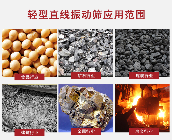 輕型直線振動(dòng)篩應(yīng)用范圍較廣多使用與顆粒狀，粉狀以及其它重型行業(yè)的輸送。