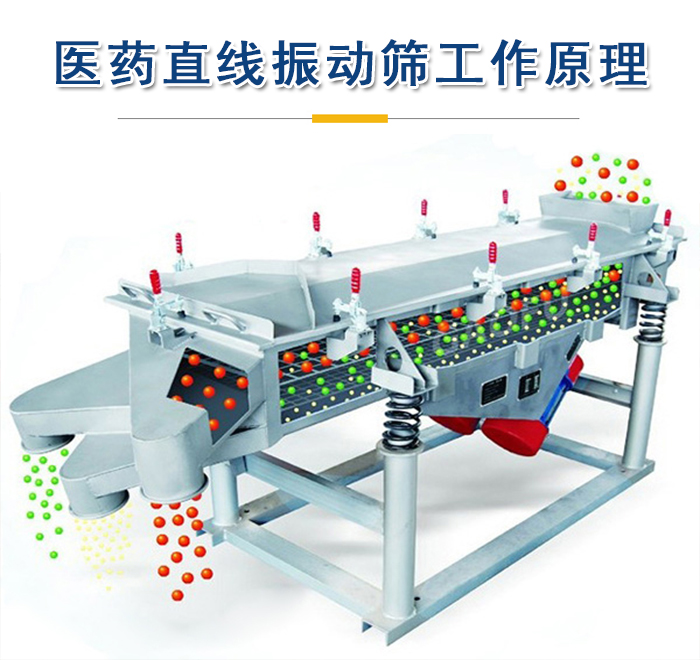 醫(yī)藥直線振動篩工作原理是依靠振動電機的振動實現(xiàn)，將物料從進料口進入篩箱，利用篩孔的大小不同實現(xiàn)物料的篩分。