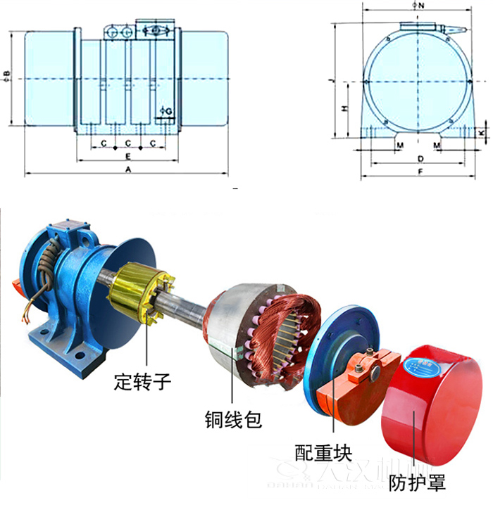 YZS振動(dòng)電機(jī)內(nèi)部主要部件：定轉(zhuǎn)子，銅線包，配重塊，防護(hù)罩。