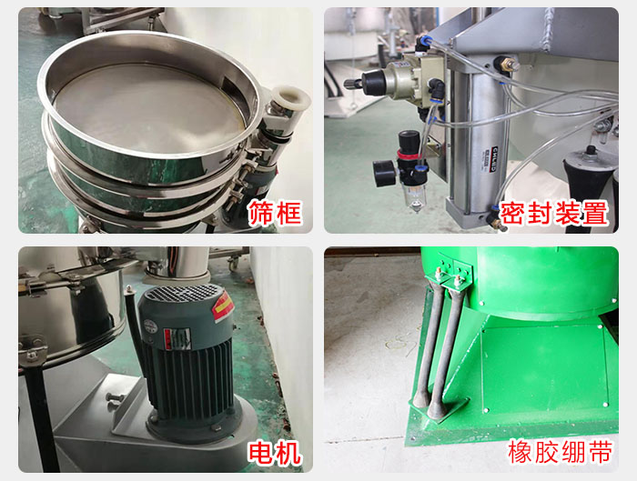 搖擺篩結(jié)構(gòu)：電機(jī)，橡膠繃帶，篩框，密封裝置等。