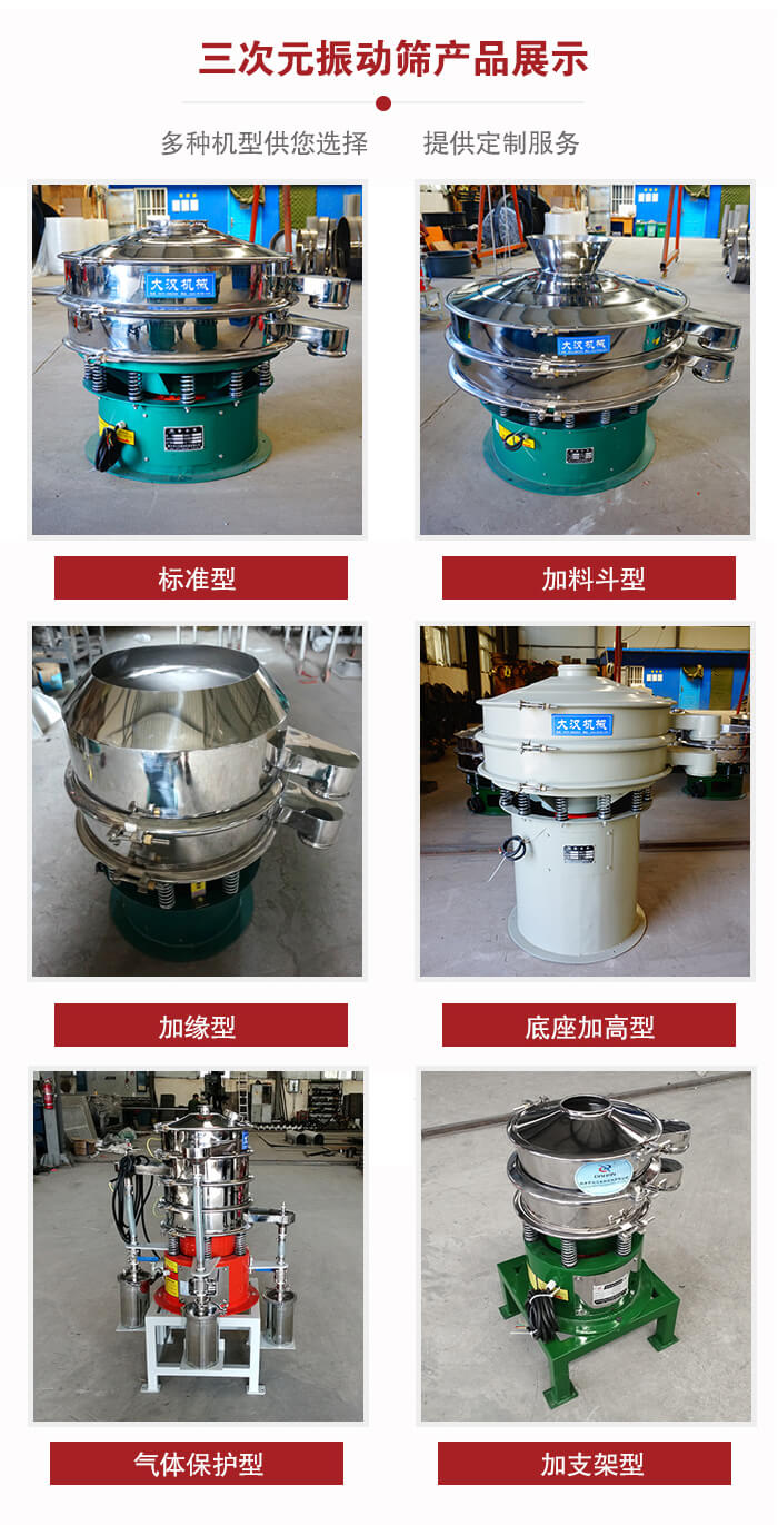 三次元振動篩不同結構展示：標準型，加料斗型，加緣型，底座加高型，氣體保護型，加支架型。