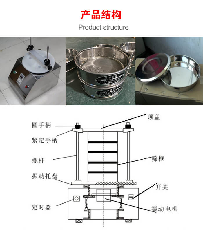 實驗室振動篩-試驗篩結(jié)構(gòu)主要由：圓手柄，緊定手柄，螺桿，振動托盤，篩框，頂蓋等。